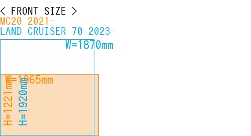 #MC20 2021- + LAND CRUISER 70 2023-